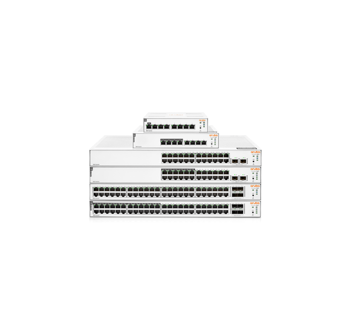 Switches for Smooth, Scalable Networking