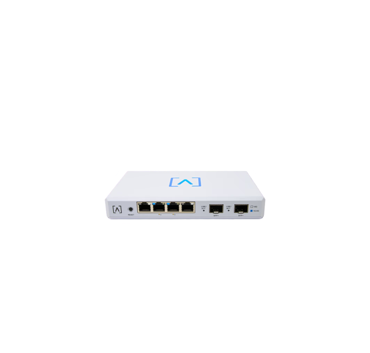 Alta Labs Routers
