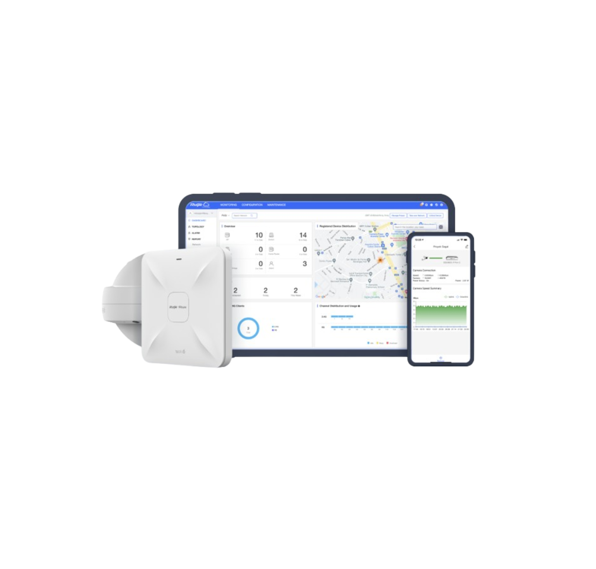 Ruijie Cloud Management Platform